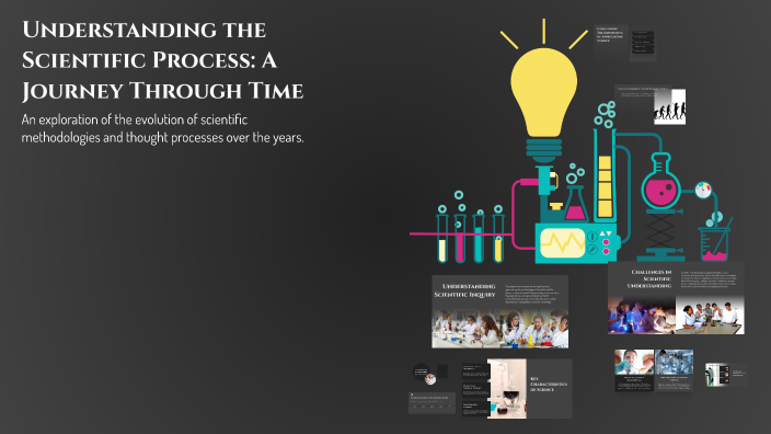 Understanding the Scientific Process: A Journey Through Time by Gerard ...
