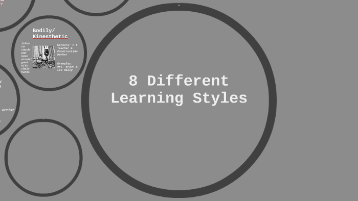 8 Different Learning Styles by Ada Wally on Prezi