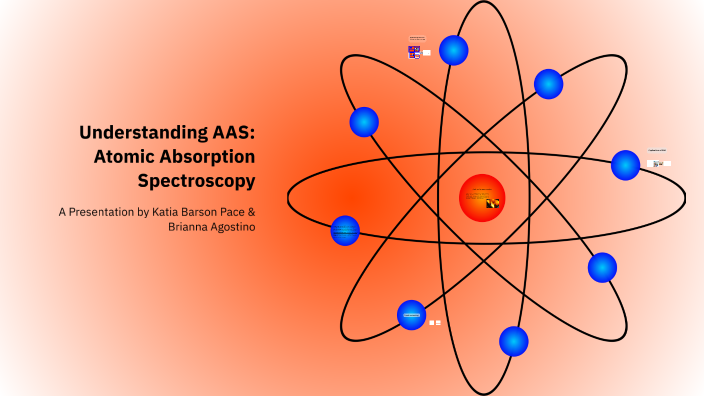 Understanding AAS: Atomic Absorption Spectroscopy by Katia Barson on Prezi