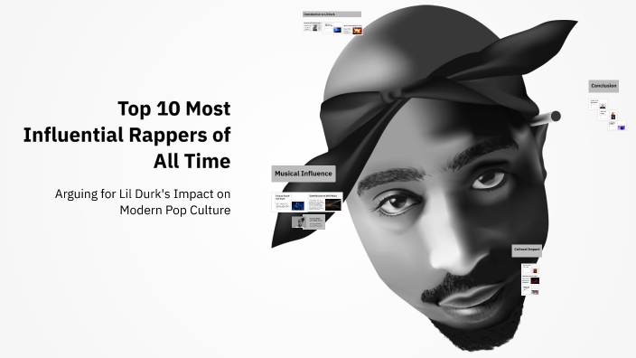 Top 10 Most Influential Rappers of All Time by Arkangel Ruiz on Prezi