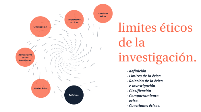 Limites éticos De La Investigación By Rigell Muñoz On Prezi 3900