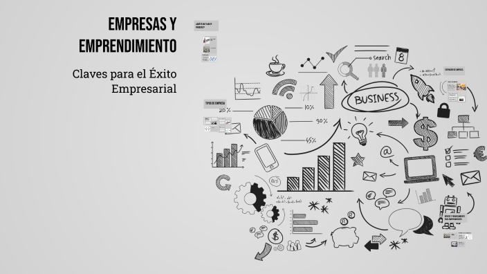Empresas y Emprendimiento by Luis Otero on Prezi