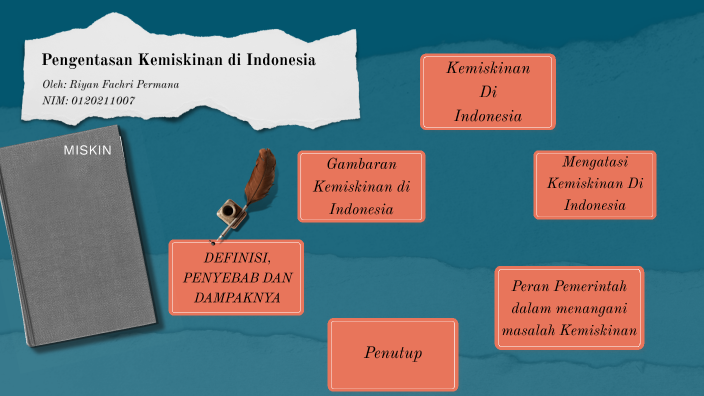 Pengentasan Kemiskinan Di Indonesia By Fachri Permana