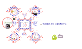Riesgos de la persona