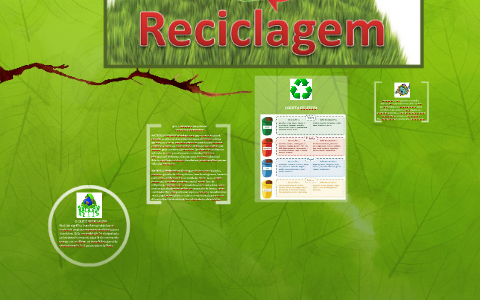 O QUE SIGNIFICA RECICLAR: by Sarah Ribeiro