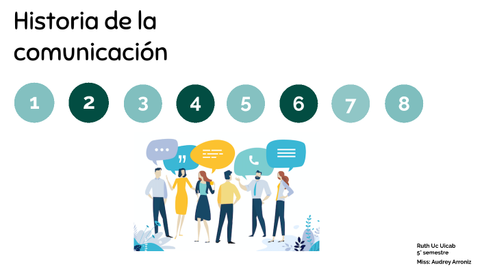 historia de la comunicacion by Ruth Uicab on Prezi