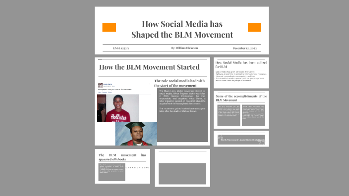 How Social Media has shaped the BLM movement by William Dickeson on Prezi