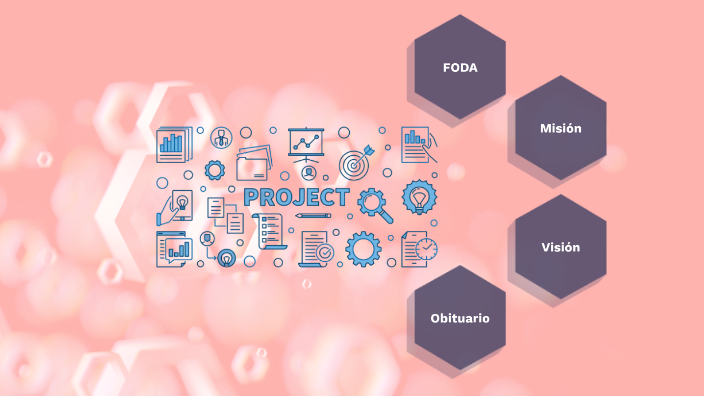 Proyecto de vida by escarlet gonzalez on Prezi