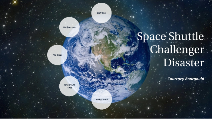 Space Shuttle Challenger Disaster by courtney bourgouin on Prezi
