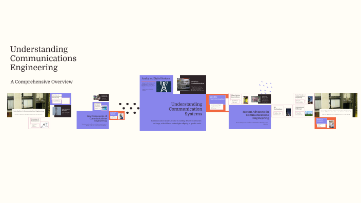 Understanding Communications Engineering by saleh allahim on Prezi