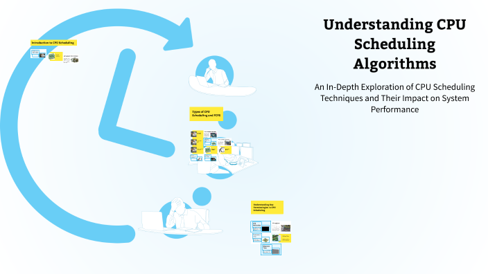 Understanding CPU Scheduling Algorithms by Pranav Patel on Prezi