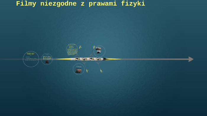 Filmy niezgodne z prawami fizyki by dawid zakan on Prezi