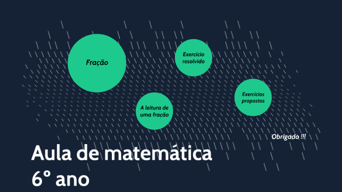 6º ANO - MATEMÁTICA - FRAÇÕES