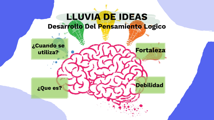 LLUVIA DE IDEAS by sebastian gonzalez valencia on Prezi