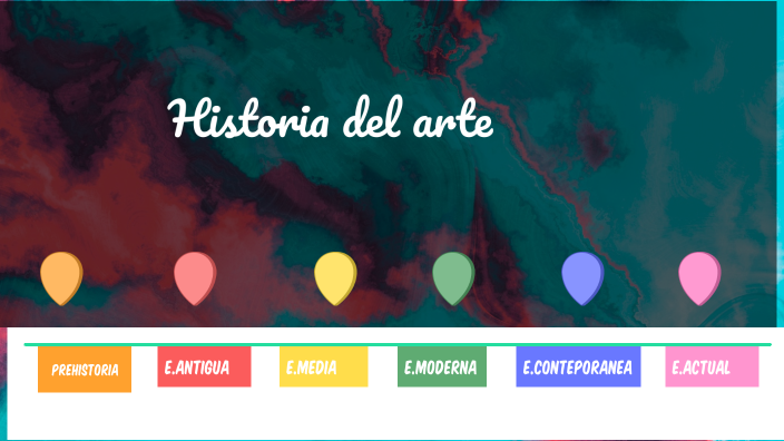historia del arte by walkiria valencia on Prezi