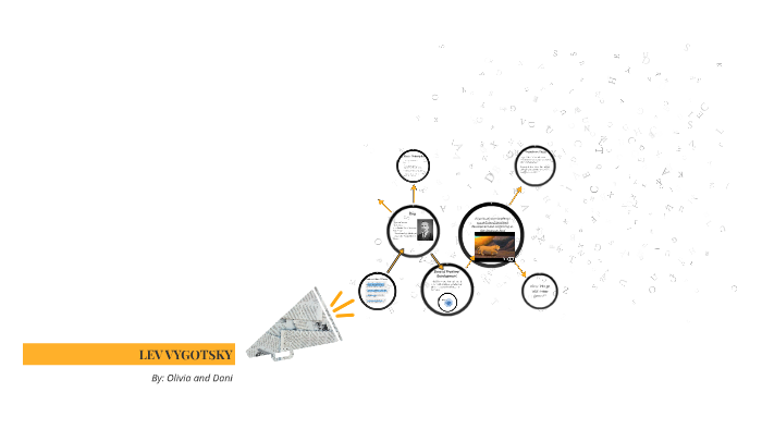 LEV VYGOTSKY by Daniela Yepes on Prezi