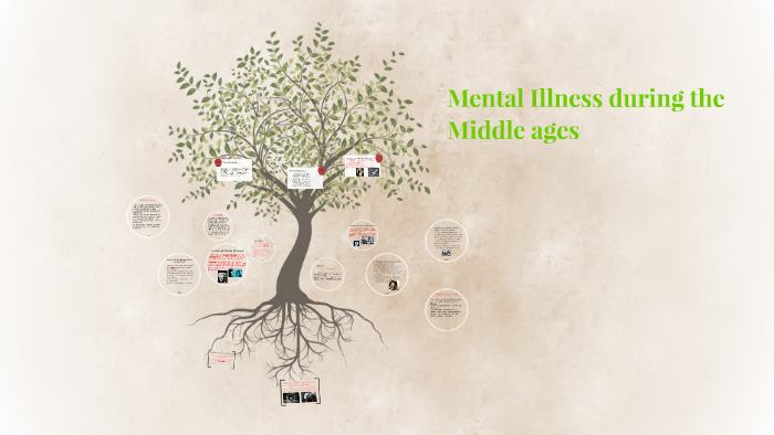 Mental Illness During The Middle Ages by bob alaska on Prezi