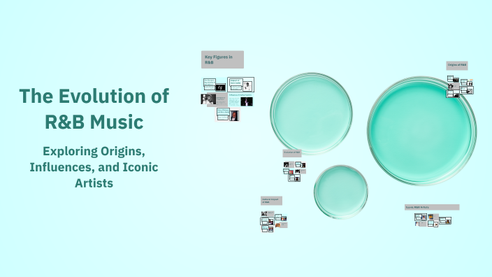 Who Invented Rnb The Evolution of R&B Music by Autumn Thomas on Prezi