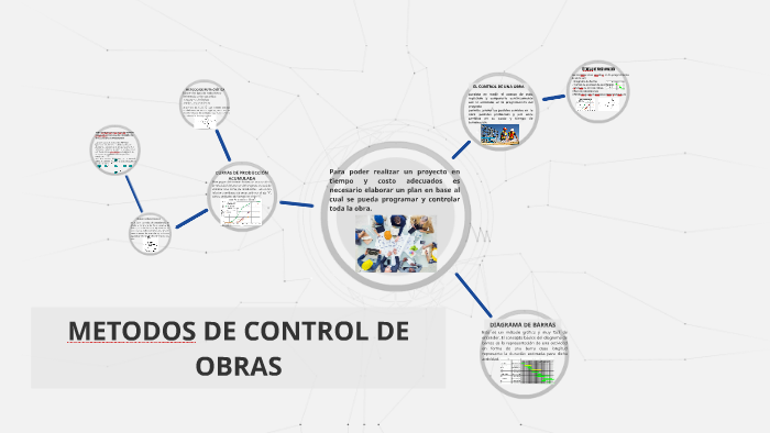METODOS DE CONTROL DE OBRAS by jorge mendez on Prezi