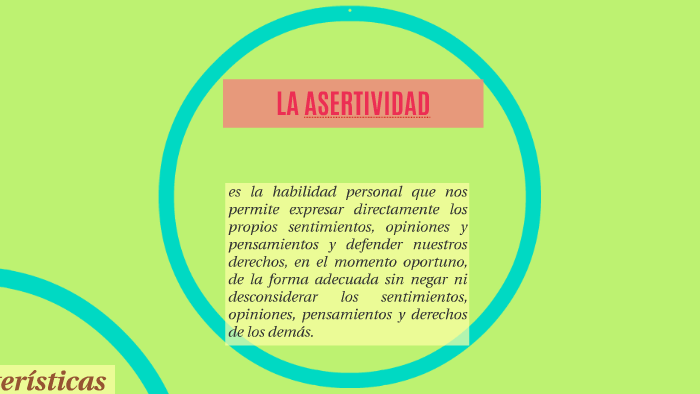 LA ASERTIVIDAD by Rosibel Milla Diaz on Prezi