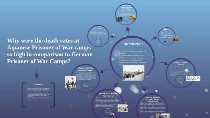Isabelle Evans' EPQ by izzy Evans on Prezi