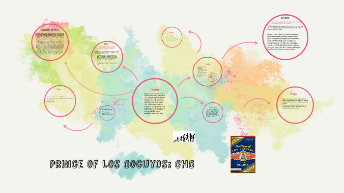Prince of Los Cocuyos Ch5 by Zara Biggs on Prezi