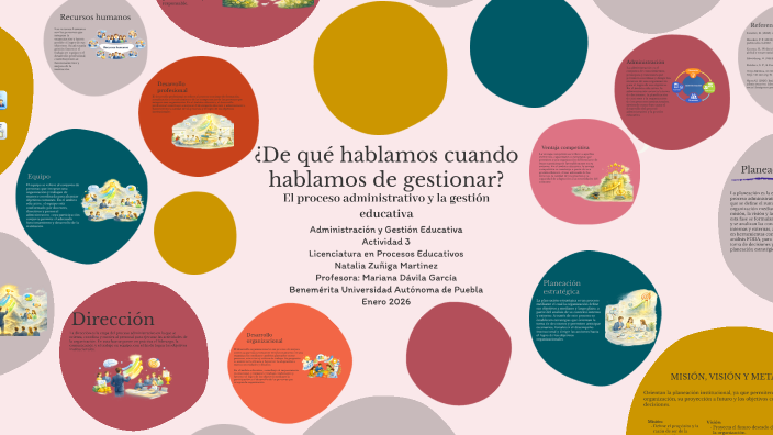 by NATALIA ZUNIGA MARTINEZ on Prezi