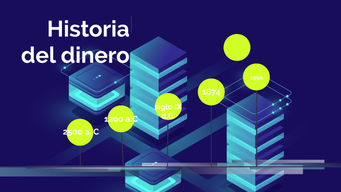 Historia del dinero by Tanya Patricia Mejia Gonzalez on Prezi