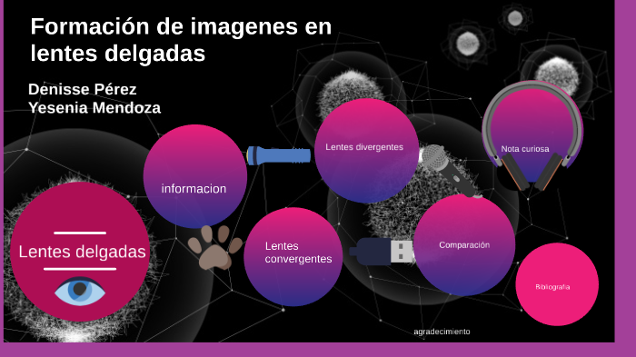 FORMACIÓN DE IMÁGENES EN LENTES DELGADAS by Victoria Sanchez on Prezi