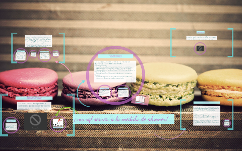 SQL SERVER by Laura Vanessa on Prezi
