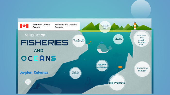 Fisheries and Oceans presentation by Jayden Cabanas on Prezi