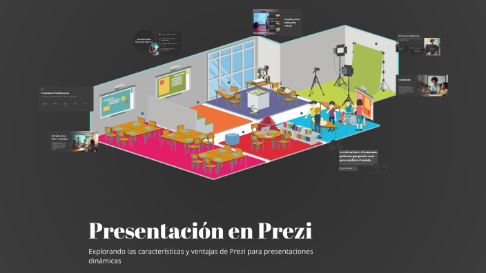 Presentación en Prezi by NATALIO RODRIGUEZ DE LA CRUZ on Prezi