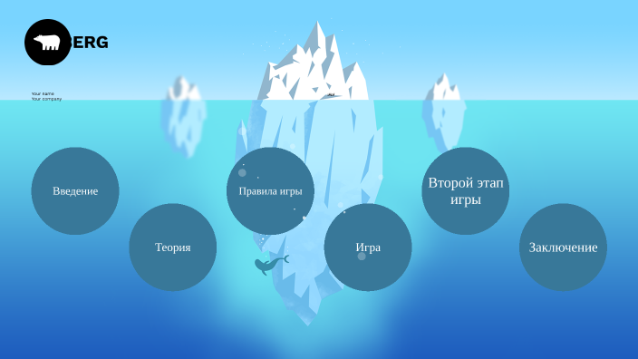 Признаки делимости by Софья Гафиятова on Prezi