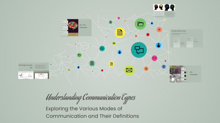Understanding Communication Types by julian guillermo on Prezi