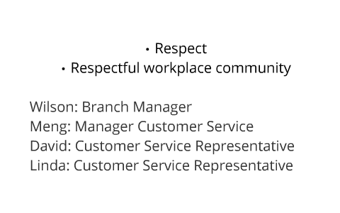 How to Create a Respectful Workplace Environment by Meng Kea