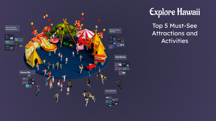 Explore Hawaii by Anas Zein on Prezi