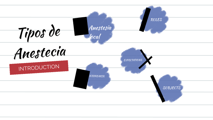 Tipos De Anestecia By Heydi Maria Fernanda Zuniga Hernandez On Prezi Next