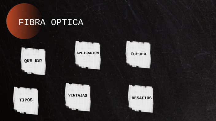 Fibra Optica By Arcos Acosta Carlos Andres On Prezi