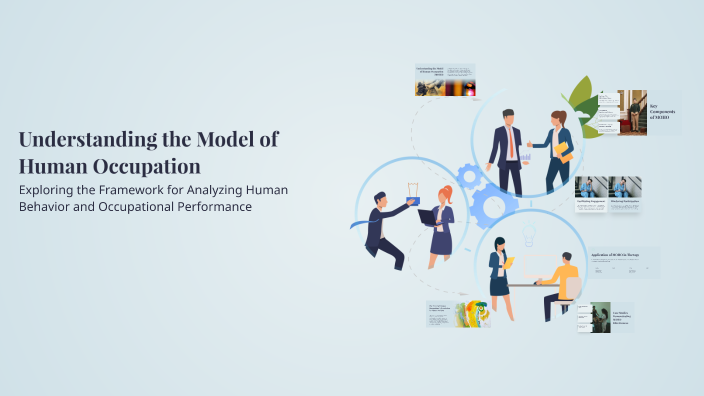 Understanding the Model of Human Occupation by Monique maluleke on Prezi