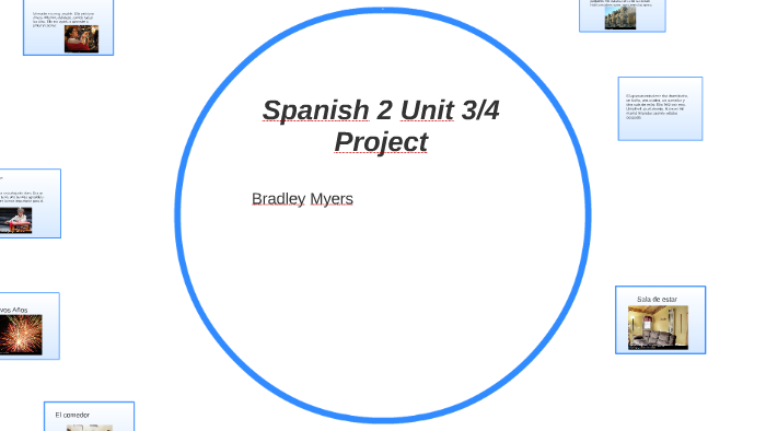 Spanish 2 Unit 3/4 Project by Bradley Myers on Prezi