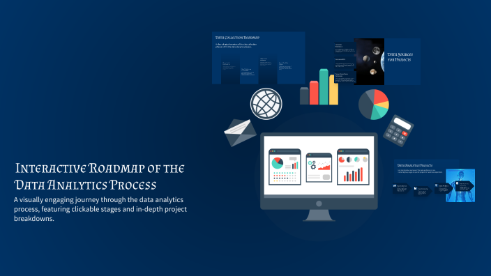 Interactive Roadmap of the Data Analytics Process by Sani Novi ...