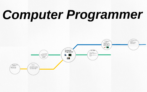 Computer Programmer by Daniel Tovar on Prezi