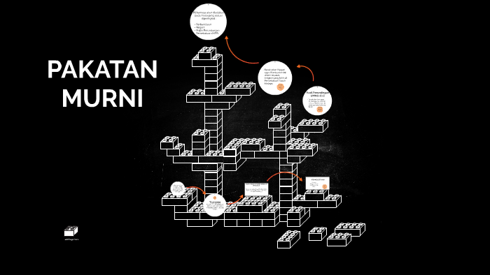 Pakatan Murni By Haris Farhan