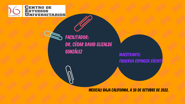 Factores Que Favorecen Y Perjudican A La Planeación Educativa En México By Xochitl Figueroa On Prezi 6360