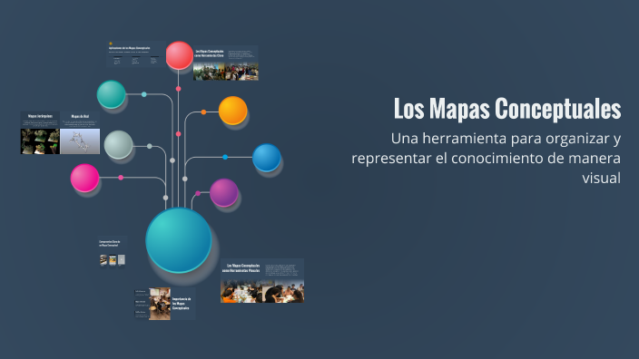 Los Mapas Conceptuales by Paola Cardona on Prezi