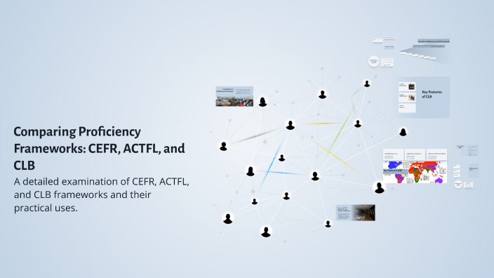 Comparing Proficiency Frameworks: CEFR, ACTFL, and CLB by Hurliman ...