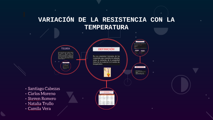 VARIACIÓN DE LA RESISTENCIA CON LA TEMPERATURA by Camila Vera on Prezi