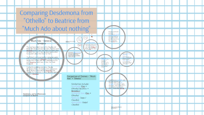 Comparing Desdemona from