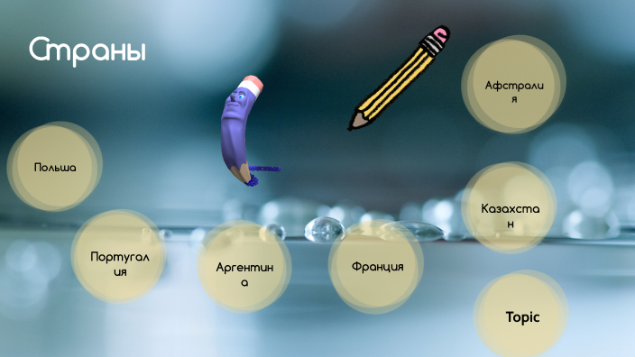 Страны by Аяна Мырзахан on Prezi