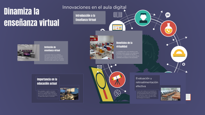 Dinamiza la enseñanza virtual by Luz Gaspar on Prezi